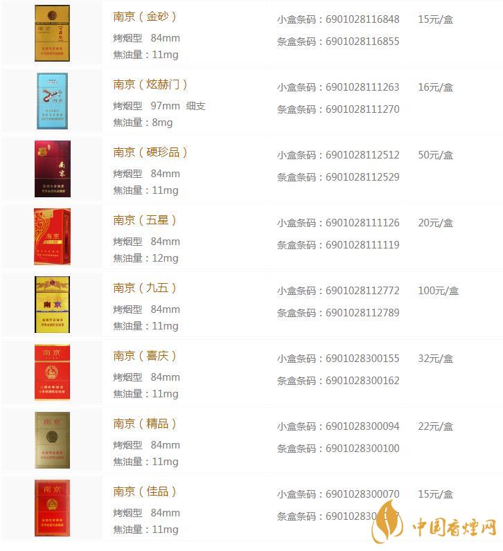 南京香烟价格一览表  南京香烟价格表和图片