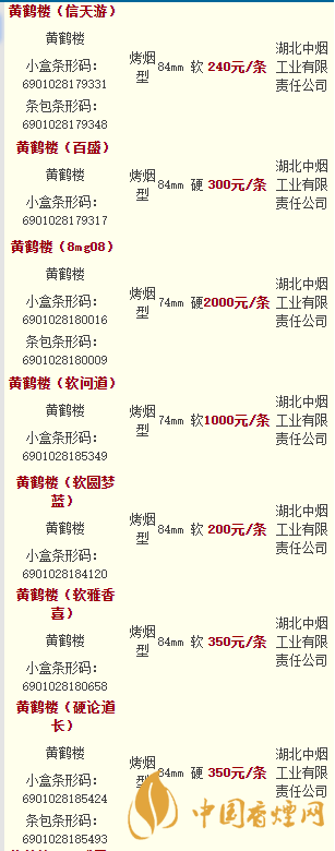 黄鹤楼香烟价格表图大全2020种类价格一览