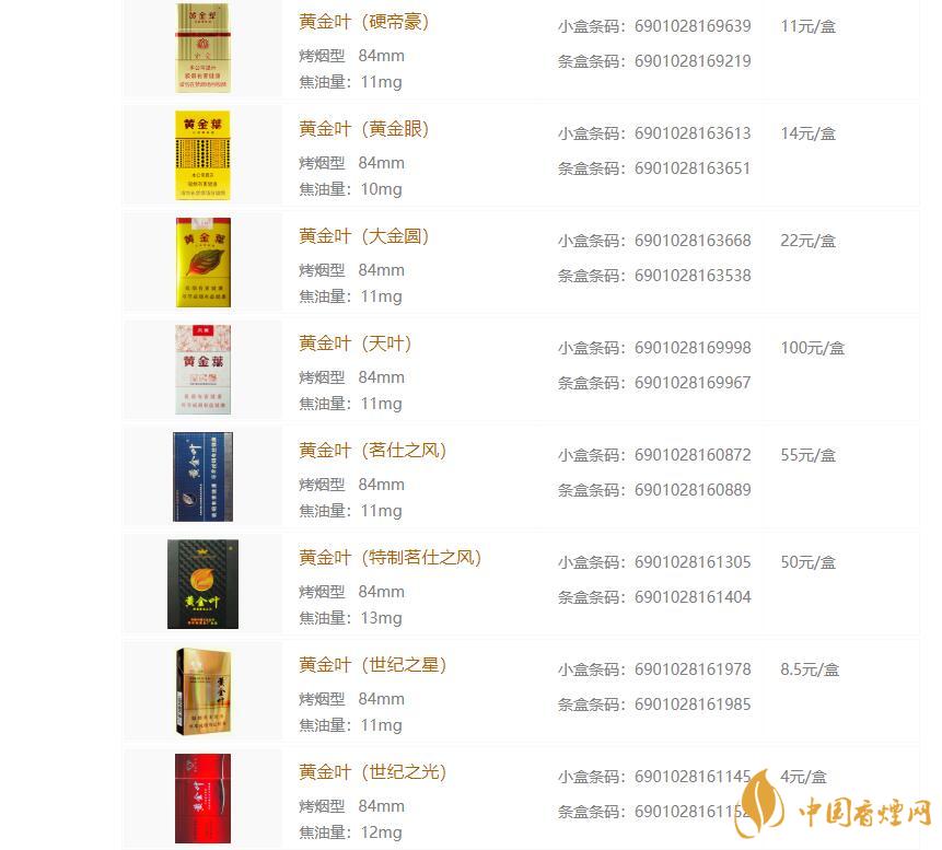 黄金叶香烟种类大全 黄金叶香烟价格表和图片一览