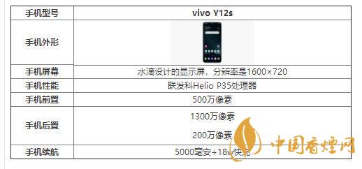 vivoY12s参数配置2020-vivoY12s手机如何