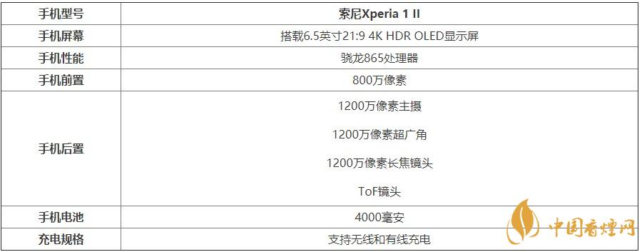 索尼Xperia1II国行5G高配版参数配置-索尼Xperia1II参数配置详情