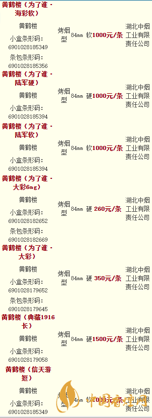 黃鶴樓香菸價格表圖大全2020種類價格一覽