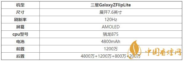 三星GalaxyZFlipLite配置参数 三星GalaxyZFlipLite用什么处理器
