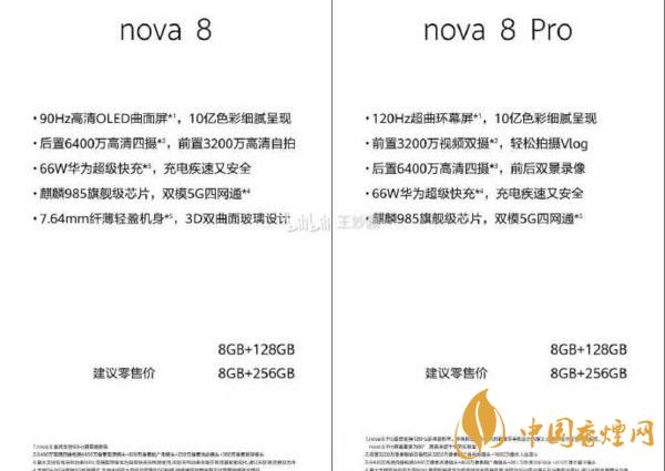 华为nova8系列外观怎么样 华为nova8系列手机参数最新详情
