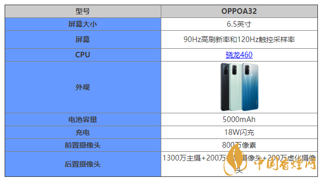 oppoa32配置参数 oppoa32手机怎么样