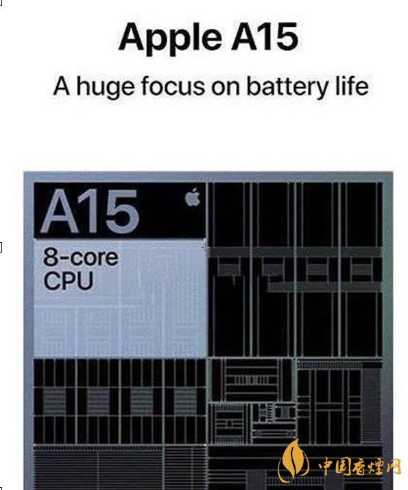苹果A15处理器是5纳米的吗-对比A14性能有什么提升