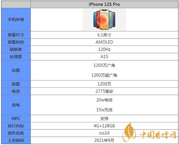 iPhone12SPro最新主要参数配置-苹果 12S Pro性能如何