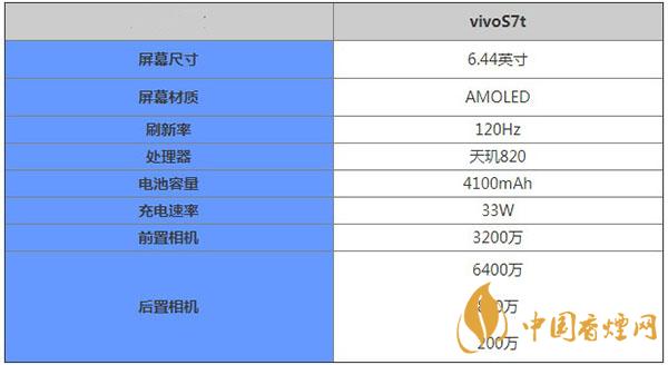 vivoS7t核心参数配置-vivoS7t手机性能怎么样